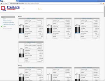 Head-Office and Back-Office solution for petrol station